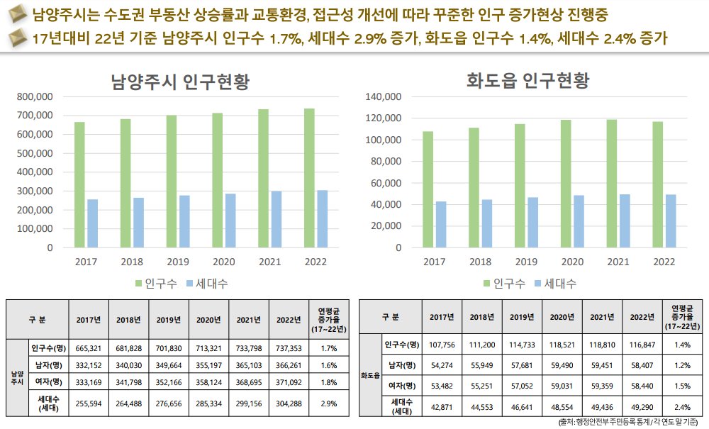 이미지명